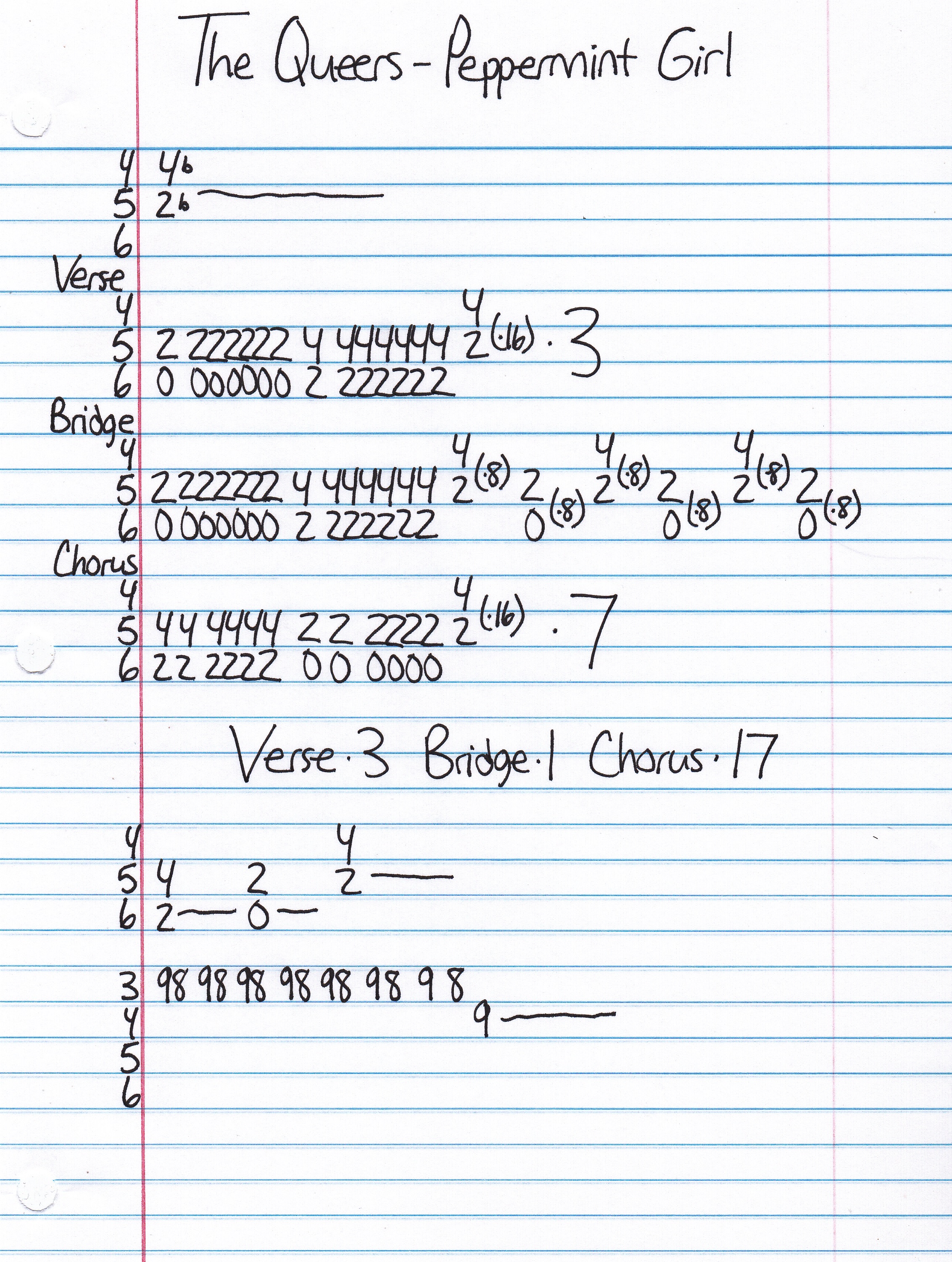 High quality guitar tab for Peppermint Girl by The Queers off of the album Move Back Home. ***Complete and accurate guitar tab!***